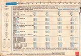 Style 1504 Sewing Pattern, Maternity Dress, Top and Trousers, Size 14, Partially Cut, Complete