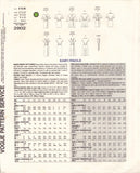 Vogue 2902 Sewing Pattern, Misses'/Misses' Petite Dress, Size 14-16-18, Cut, Complete