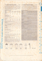 Butterick 3948 Sewing Pattern, Infants' Dress, Panties and Bonnet, Size Large, Uncut, Factory Folded
