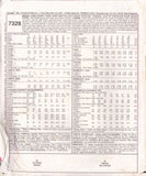 McCall's 7328 Sewing Pattern, Jacket, Tunic, Skirt & Pants, Size 14, Uncut, Factory Folded