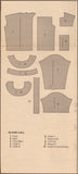 Vogue 7361 Sewing Pattern, Blouse, Size 8 Cut &amp; Complete or Size 8-10 Cut &amp; Incomplete or Size 14 Cut &amp; Complete or Size 14-16 Cut &amp; Complete