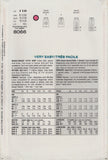 Vogue 8066 Sewing Pattern, Misses' Skirt, Size 12-14-16, Neatly Cut, Complete