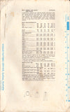 Vogue 9912 Sewing Pattern, Top, Skirt, Pants, Size 8, Cut, Complete