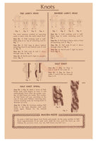 Macra-Graphics - A Complete Dictionary of Macramé Terms Knots and Techniques Instant Download PDF 16 pages