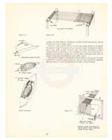 Spinning and Weaving - Practical information about the arts of spinning and weaving - Instant Download PDF 80 pages