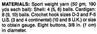 1980s Crocheted Cardigan And Sleeveless Top Bust Size 32-40 Instant Download PDF 3 pages