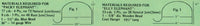 Vintage 70s Macrame Elephants Pattern Instant Download PDF 1 + 2 pages