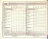 McCall's 2796 Maternity Dress or Tops with Long or Short Sleeves, Neckline Variations & Tapered Pants, U/C, FF, Sewing Pattern Size 6-10