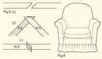 Instructions For Making Loose Chair Covers Instant Download PDF 3 pages