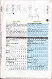 Simplicity 6400 Sewing Pattern, Shrug and Dress, Size 12-14-16, CUT, COMPLETE