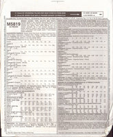 McCall's 5819 Sewing Pattern, Jacket, Tops, Shorts and Pants, Size 12-14-16-18, Uncut, Factory Folded