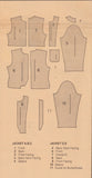 Butterick 5117 Sewing Pattern, Women's Jacket, Size 6-8-10, Cut, INCOMPLETE