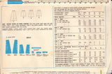 Style 3893 Sewing Pattern, Skirts, Size 12, Neatly Partially Cut, Complete